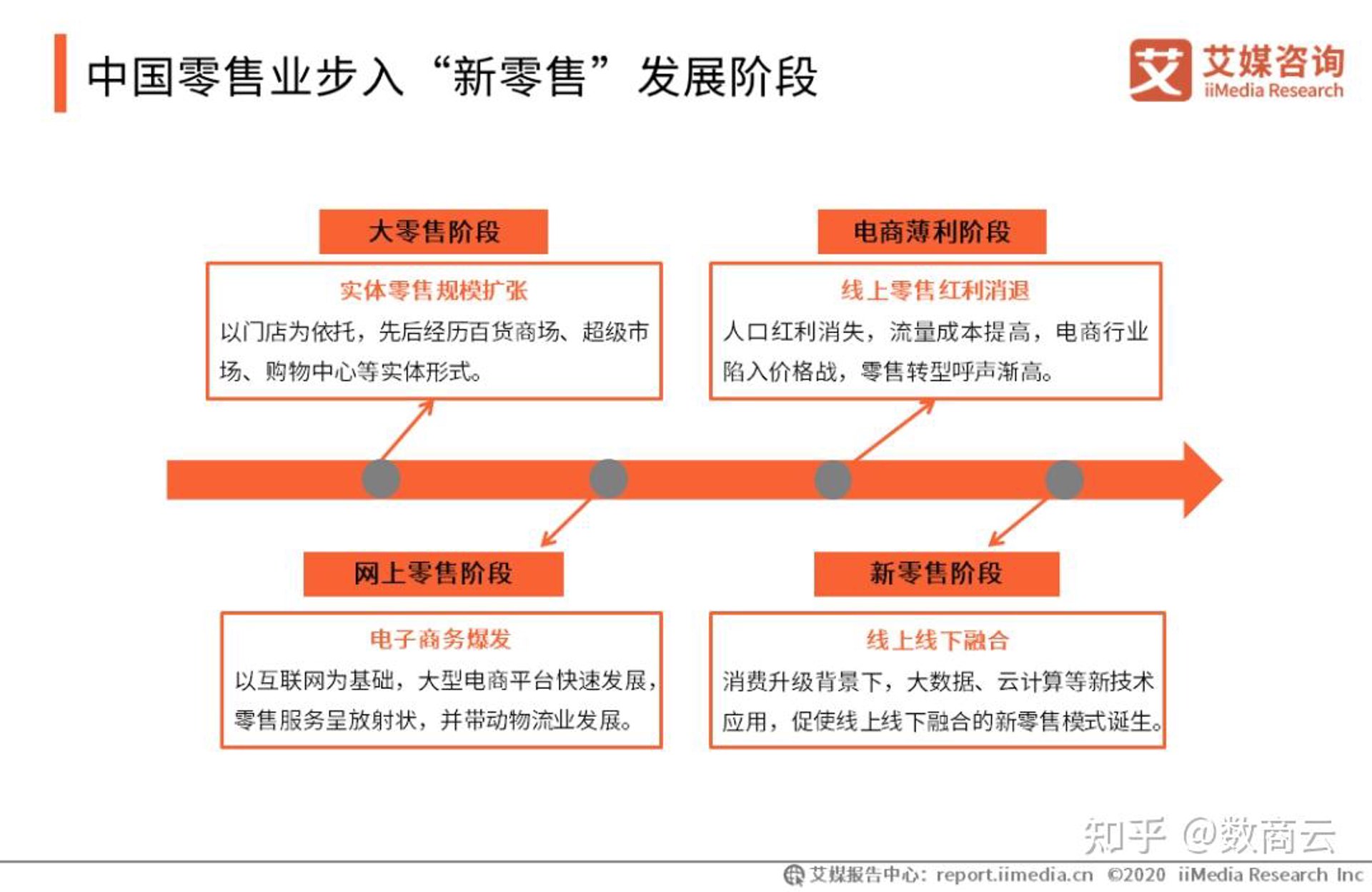 壹贰壹购物